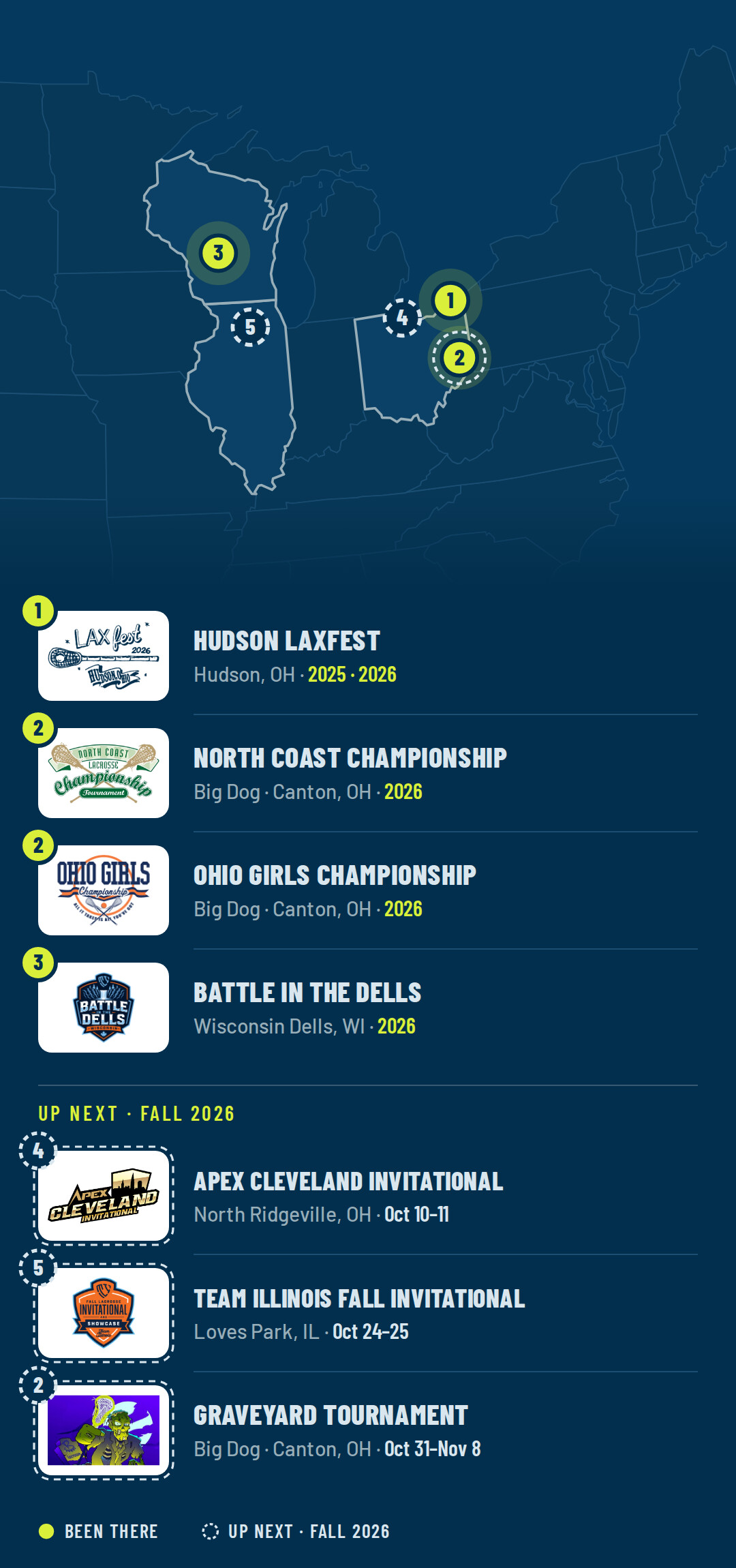 Fortis lacrosse tournament map mobile